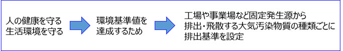 chapter2-2