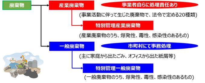 chapter4-1